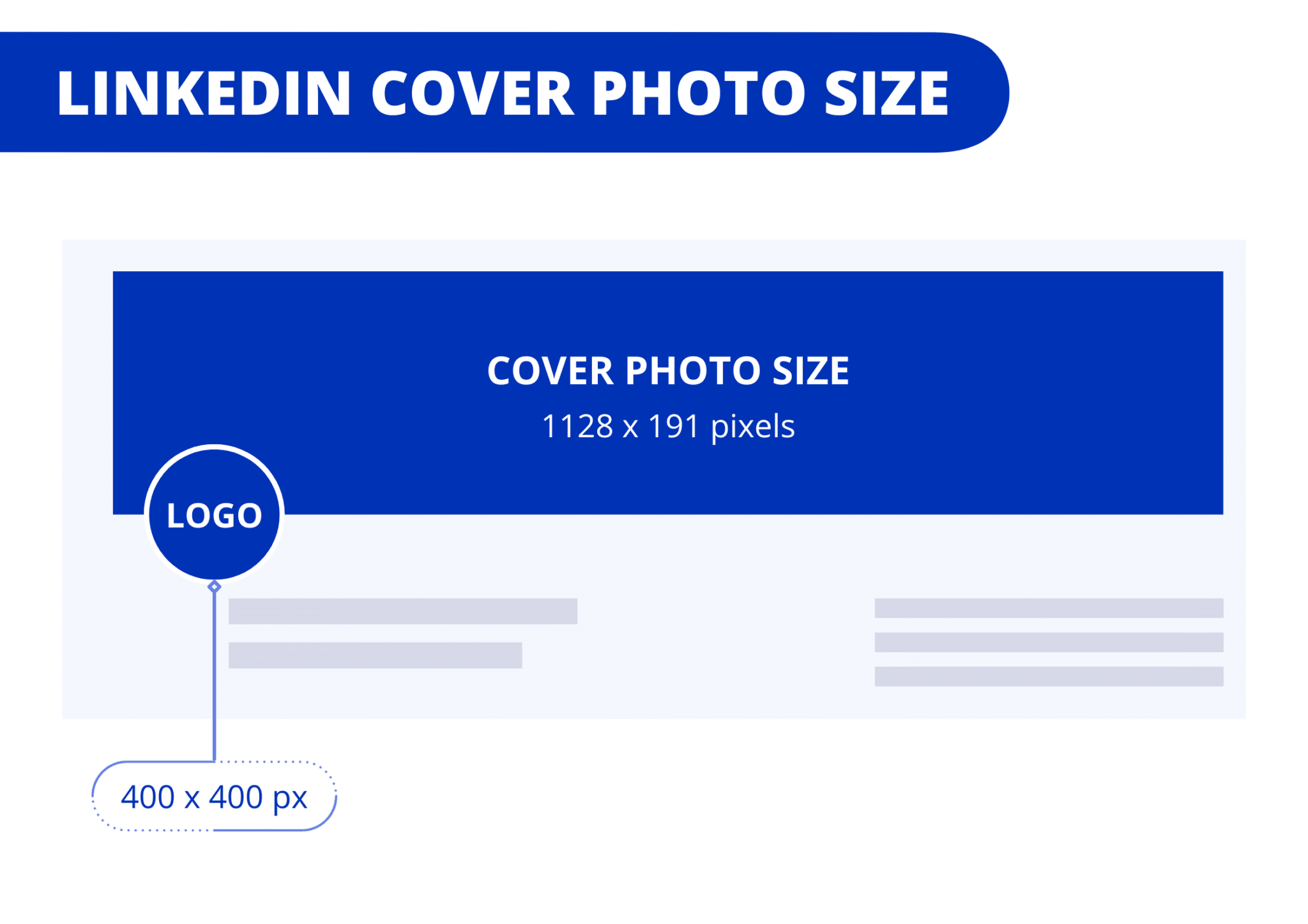 LinkedIn Cover Photo Size Ultimate Guide 2024