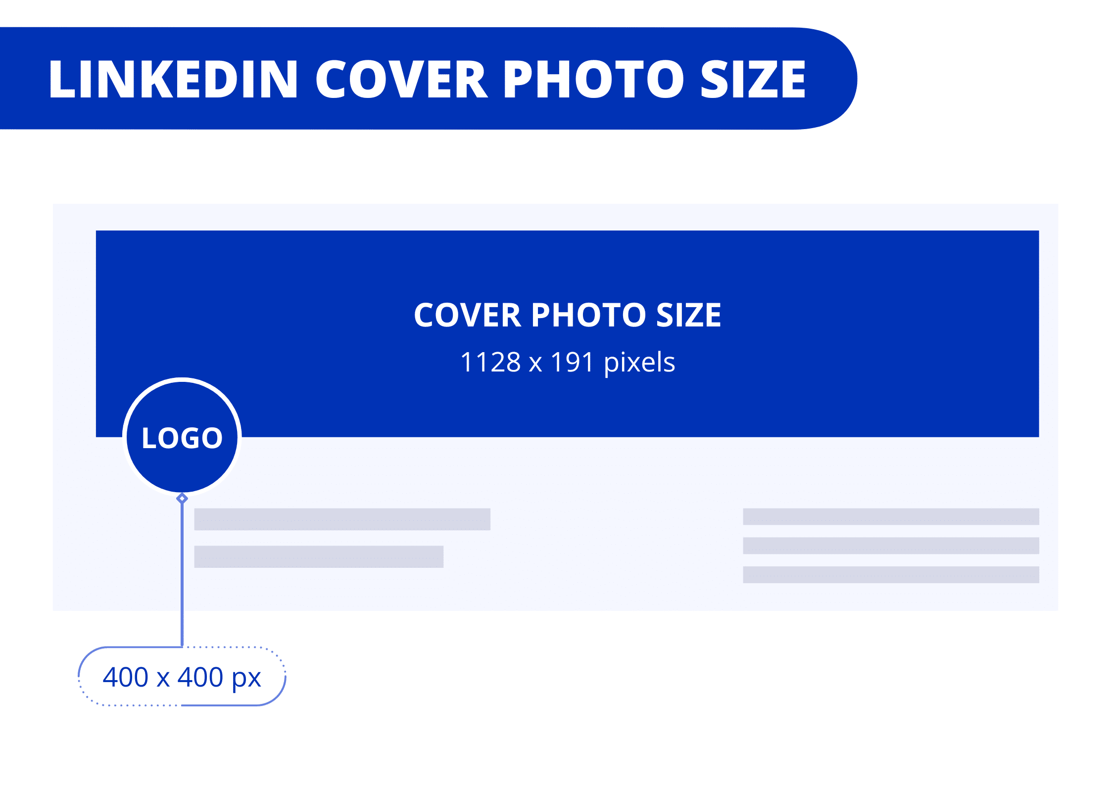 LinkedIn Cover Photo Size Guide 2024
