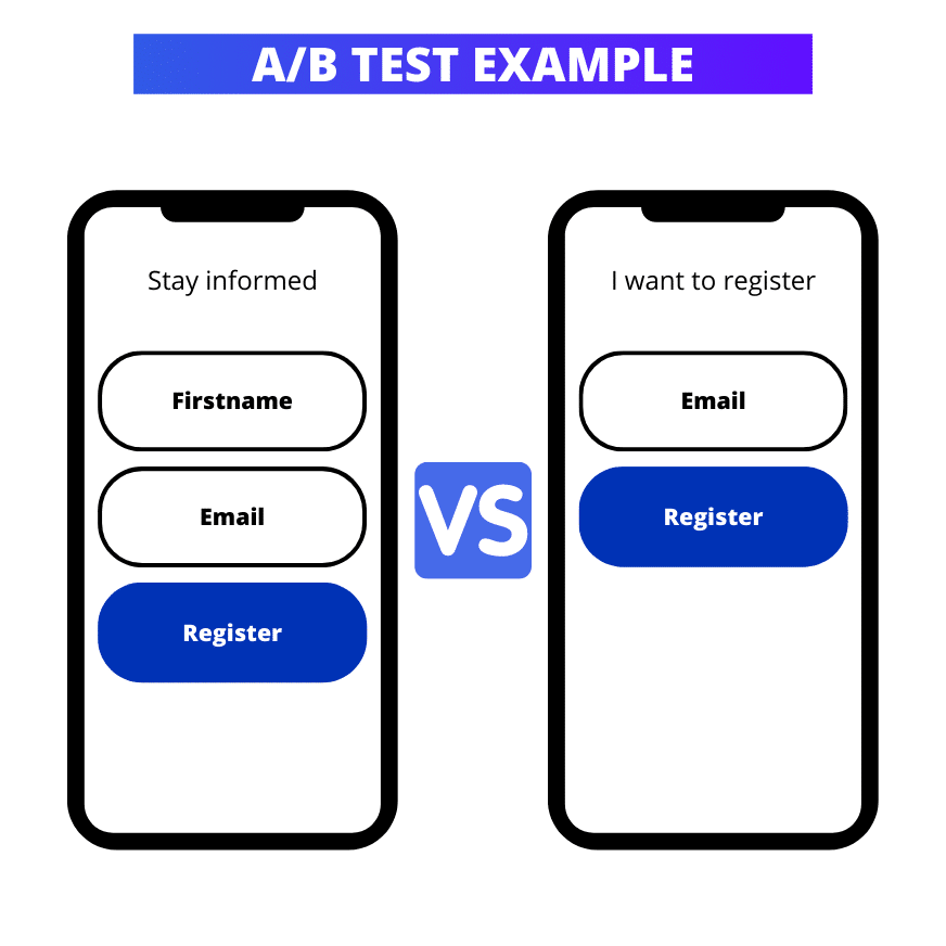 a-b-test-example