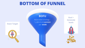bofu-us