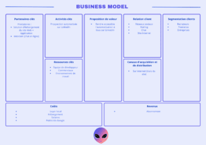 business-modele-saas