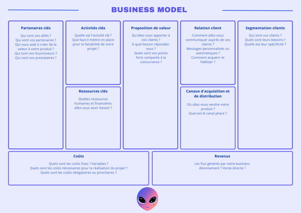 business-plan-business-model