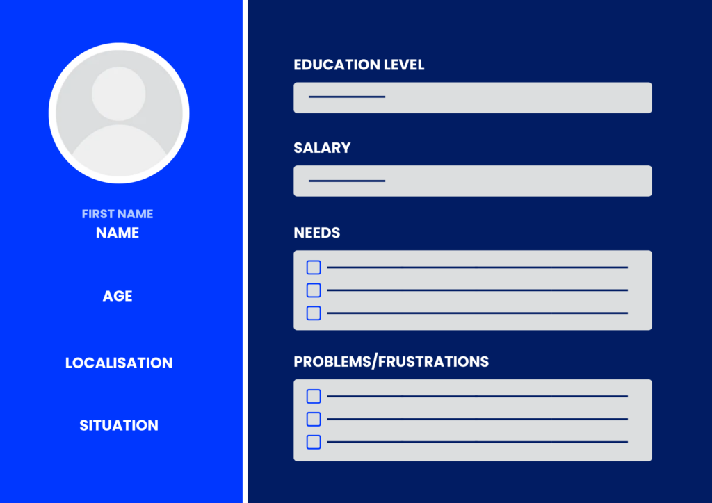 Sales strategy: buyer persona model