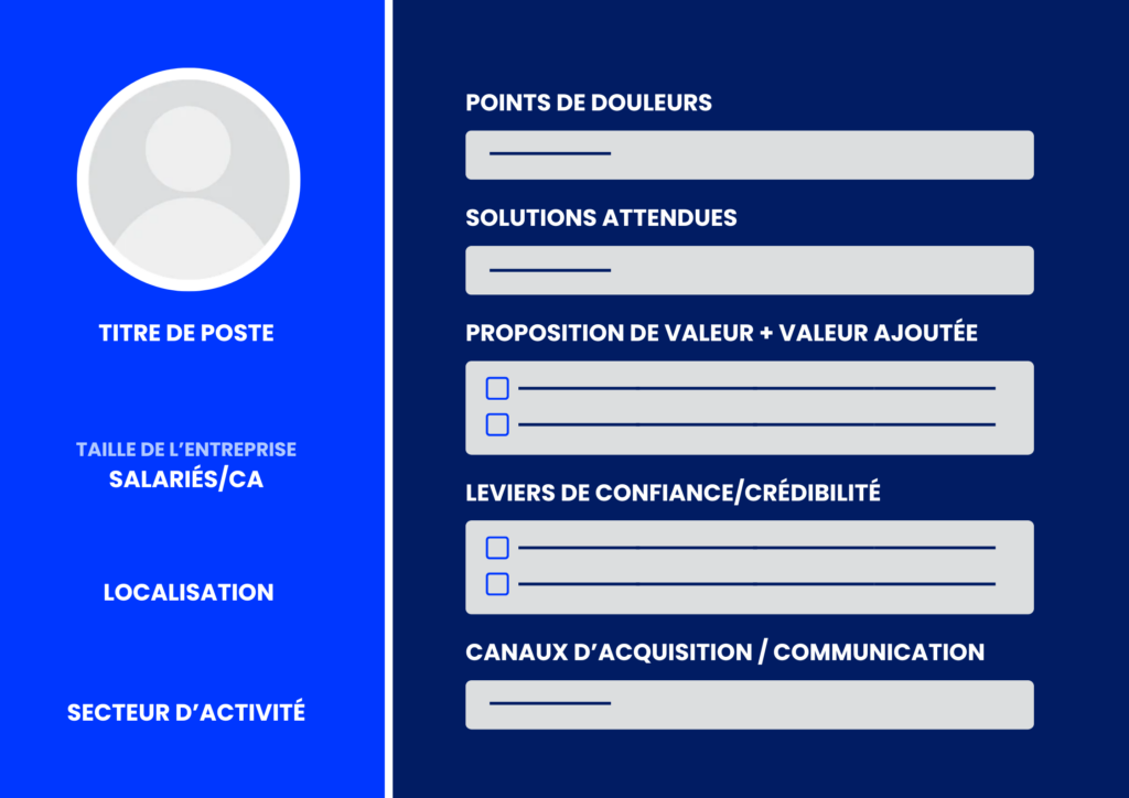 Techniques de prospection : définir les objectifs et l'ICP (cible).