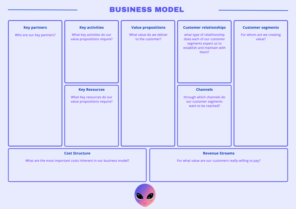 business-model-template