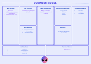 saas-business-model