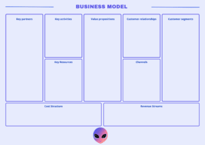 business-model-canvas