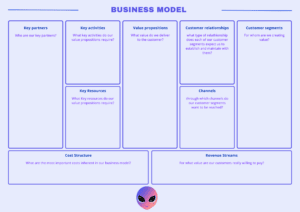 business-model-template