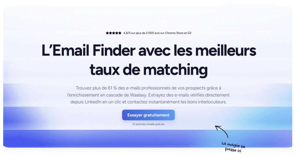 email finder Waalaxy trouver des clients sur internet