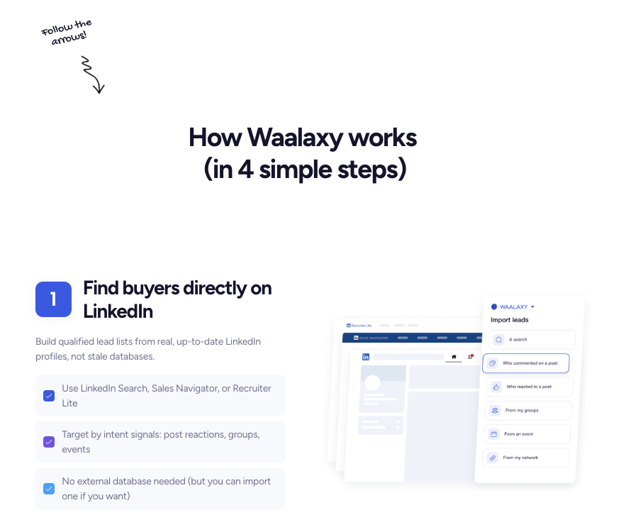 How wallaxy work to find customers online