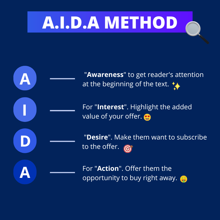 INFO-Methode-AIDA-5