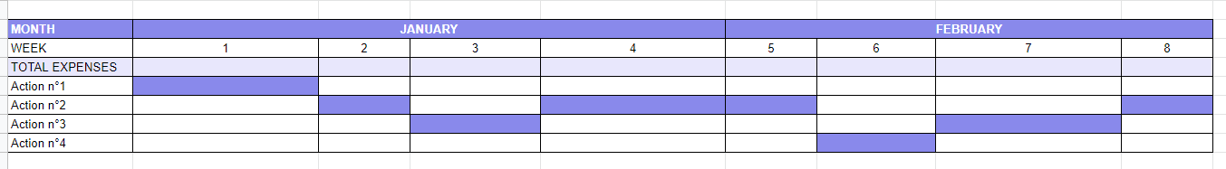 contoh assignment komunikasi