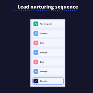 lead-nurturing-sequence