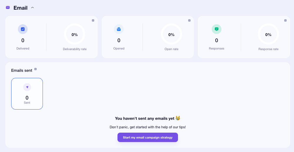 The importance of prospect tracking: track email results in Waalaxy