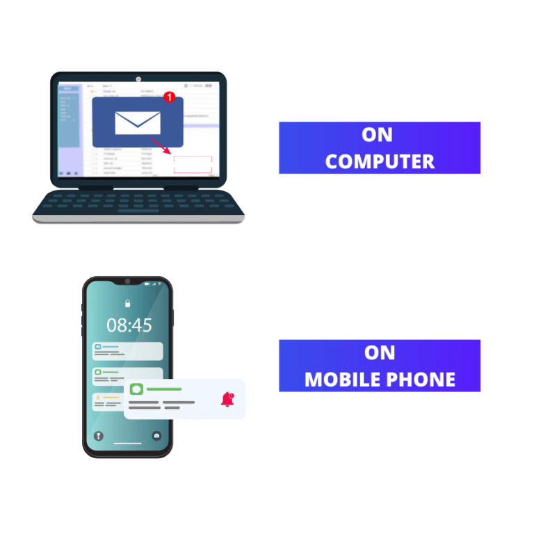 What are Push Notifications? How do they Really Work?
