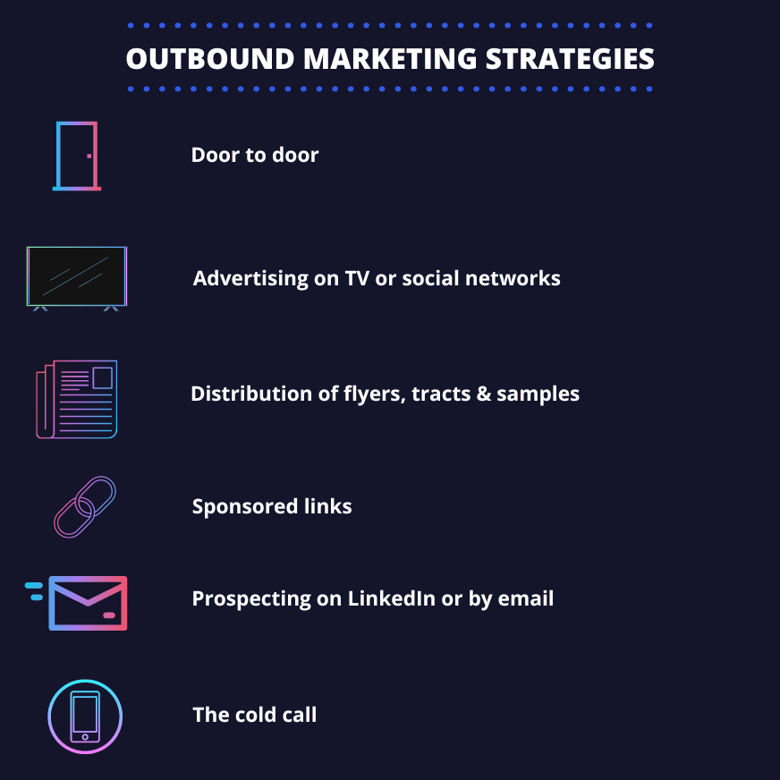 Outbound-marketing