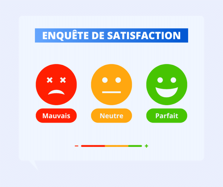 Questionnaire De Satisfaction Exemples Gratuits Et Modifiables