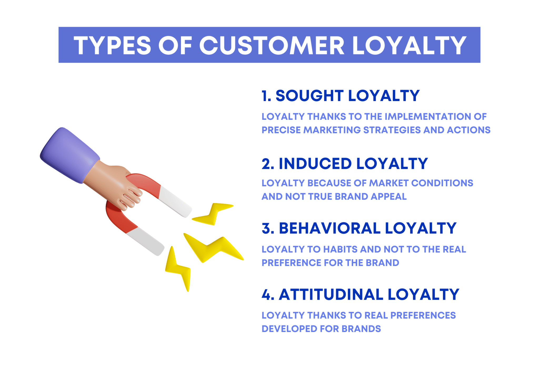 Customer Loyalty: How to build it? 2024