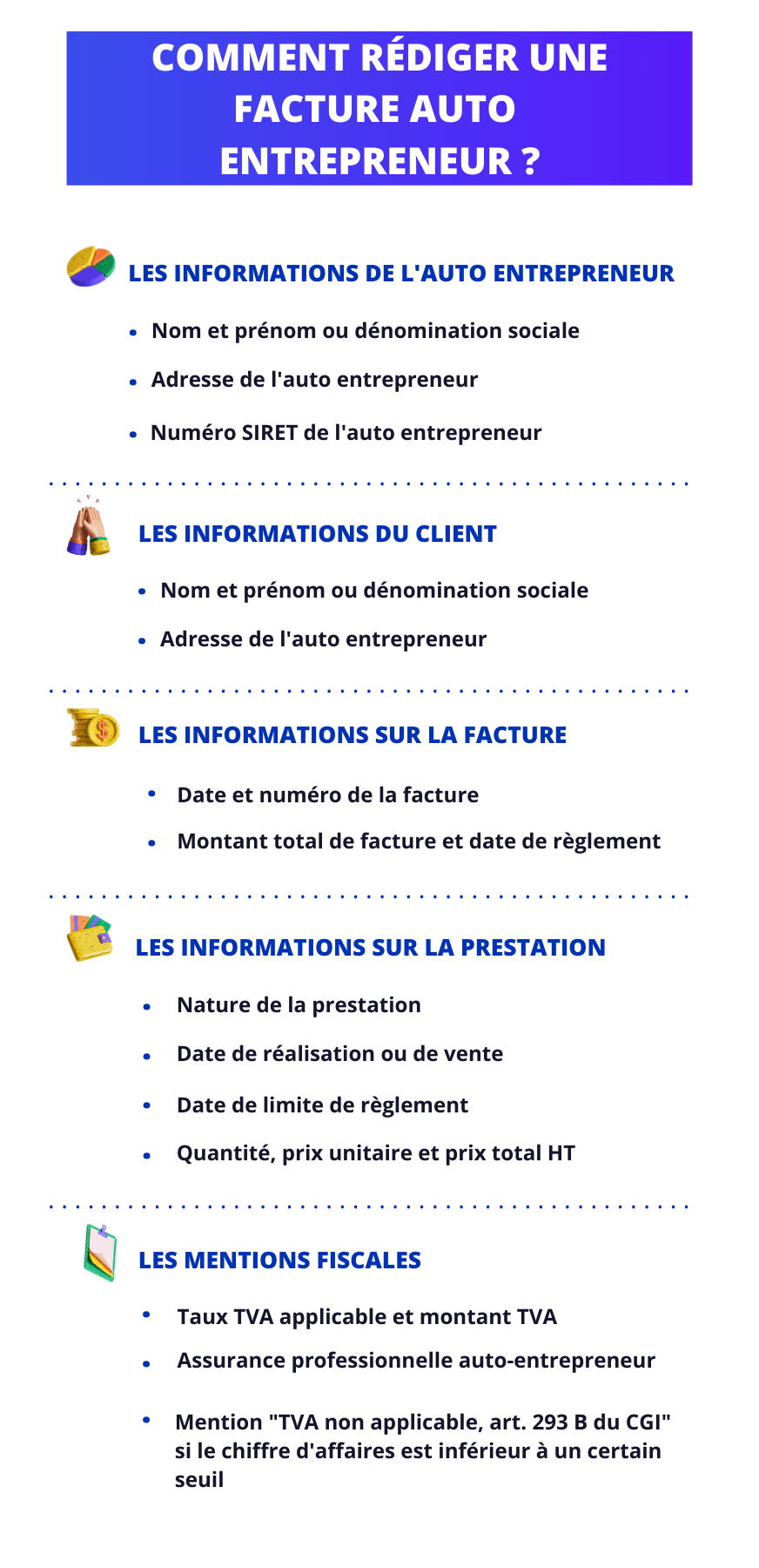 Exemple De Facture Pour Micro Entreprise (Word)