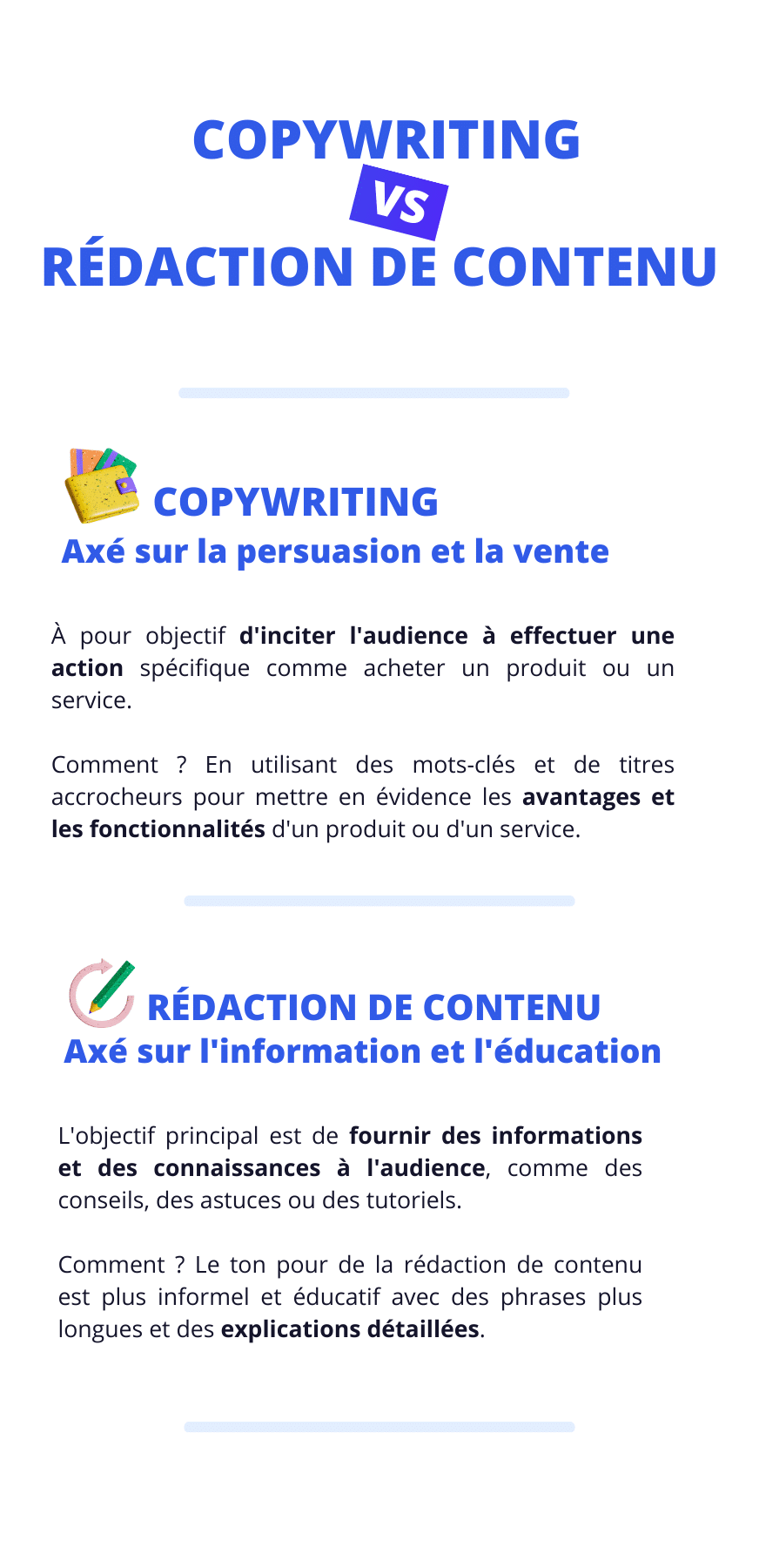 copywriting-vs-redaction-contenu