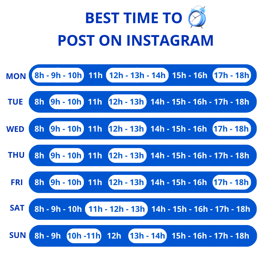 Beste tijd om te posten Instagram gids voor 2024