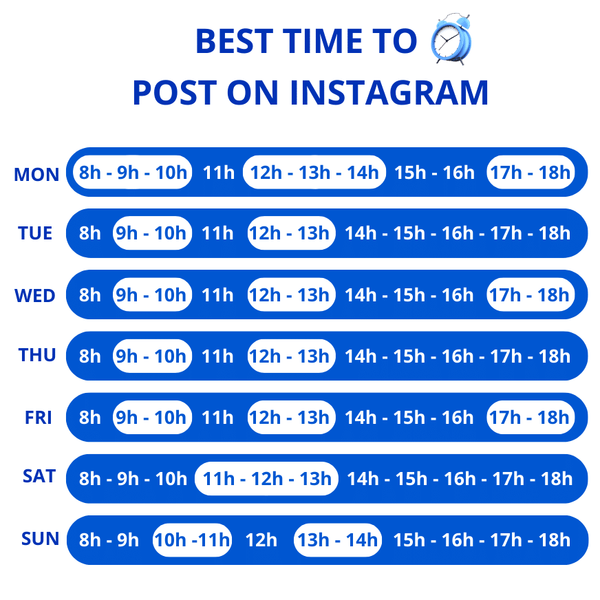 Waktu Terbaik Posting Instagram Panduan 2024