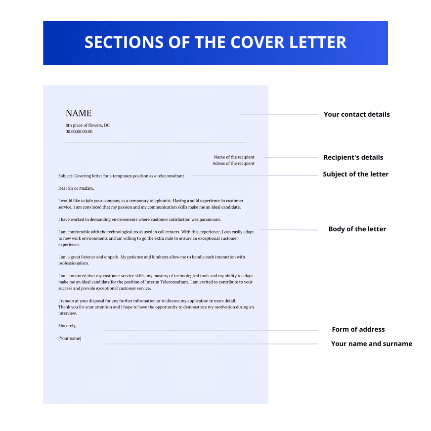 sections-cover-letter