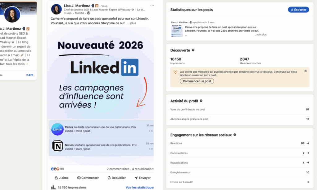 Exemple de campagne d'influence marketing LinkedIn