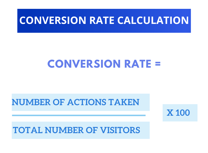 conversion-rate