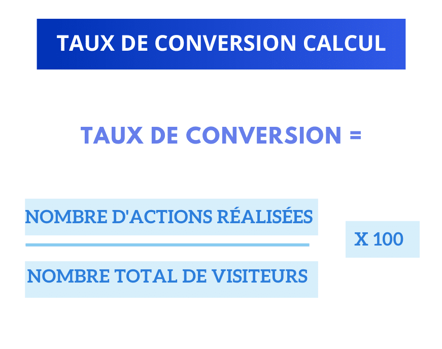 Taux de <strong>conversion</strong>