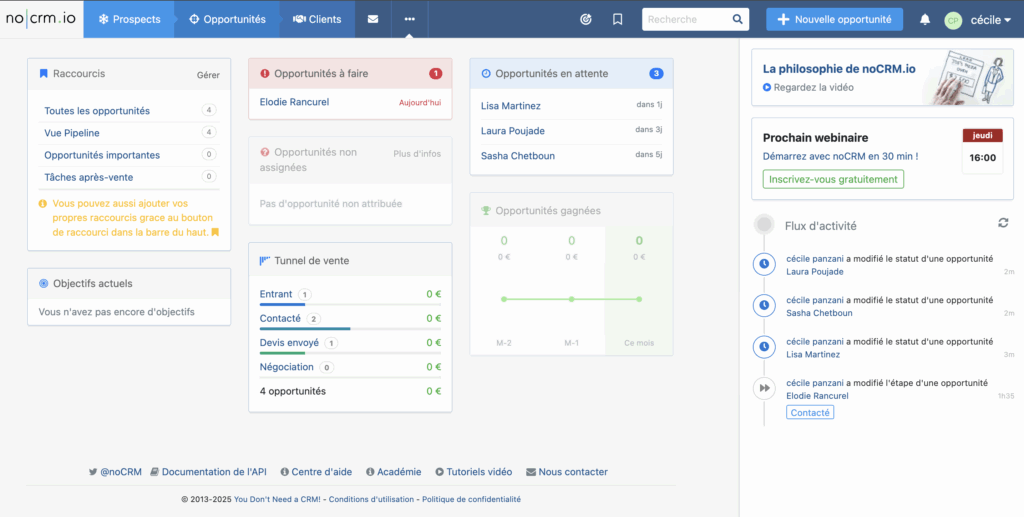 no.crm tableau de bord