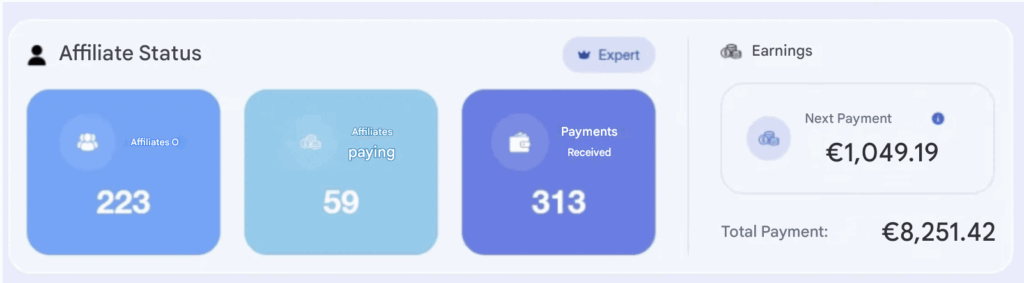 Waalaxy Affiliate Dashboard