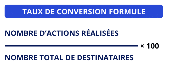 taux de conversion emailing formule