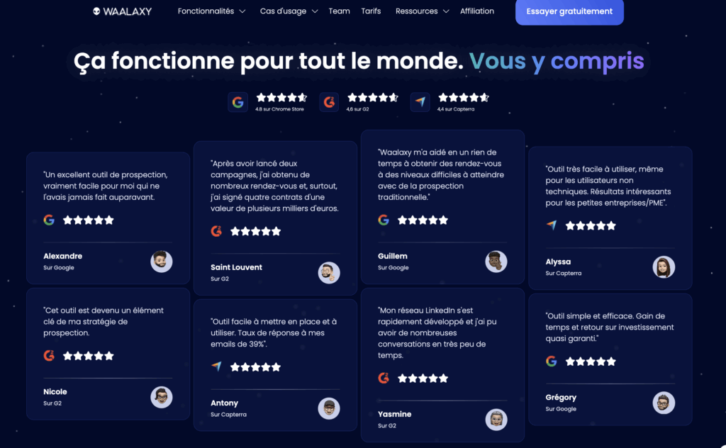 Parrainages réussis Waalaxy