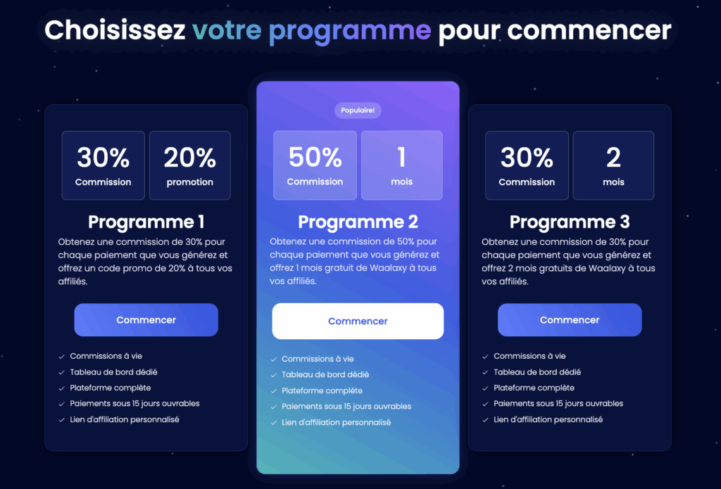 Programmes parrainage Waalaxy