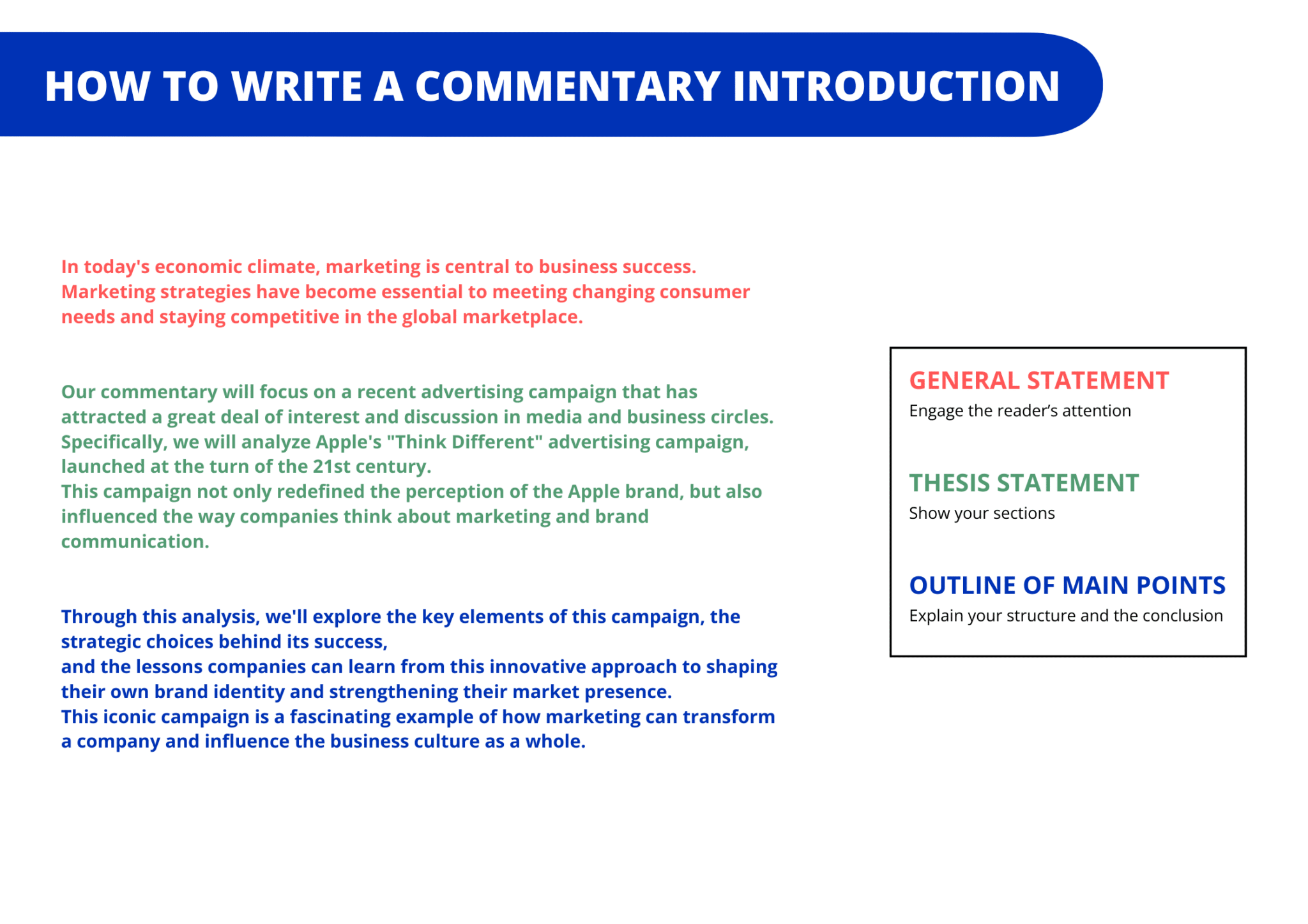 How to write an introduction : Best 12 tips in 2025