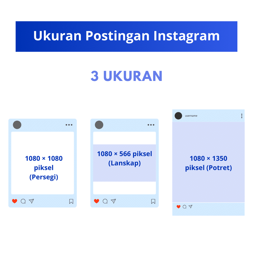 berapa ukuran postingan instagram