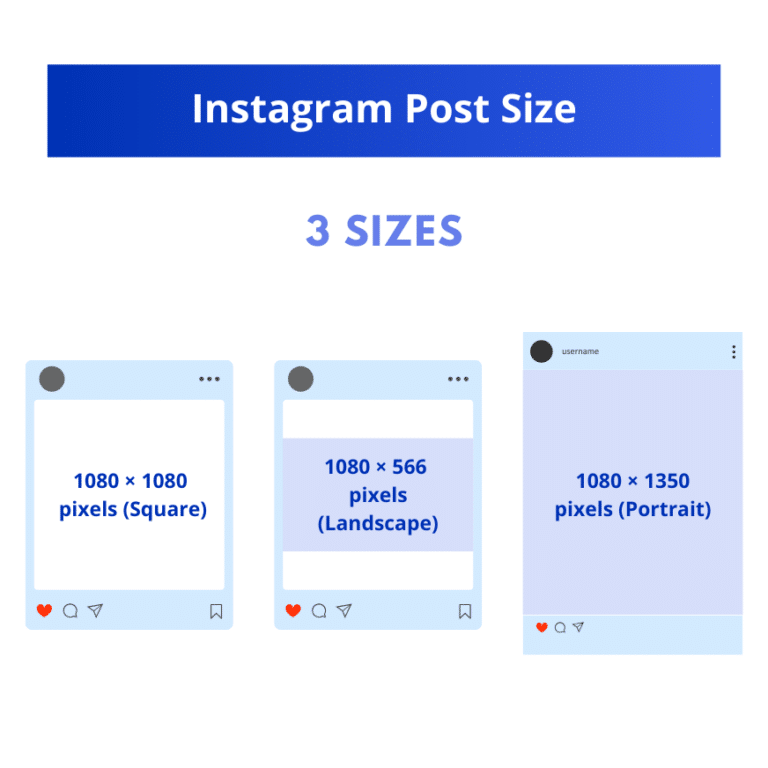 Instagram Post Size Ultimate Guide for 2024