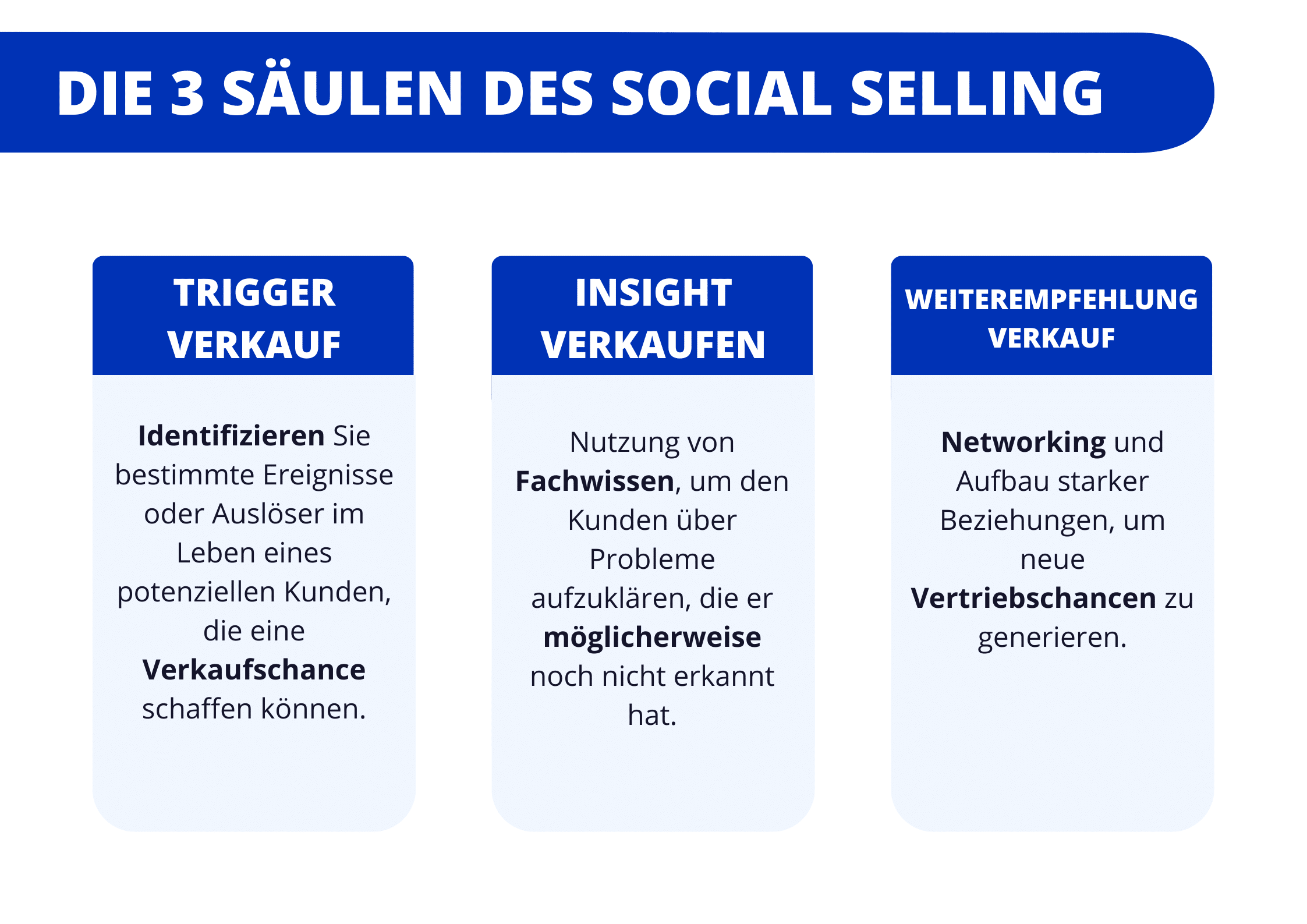 saulen social selling