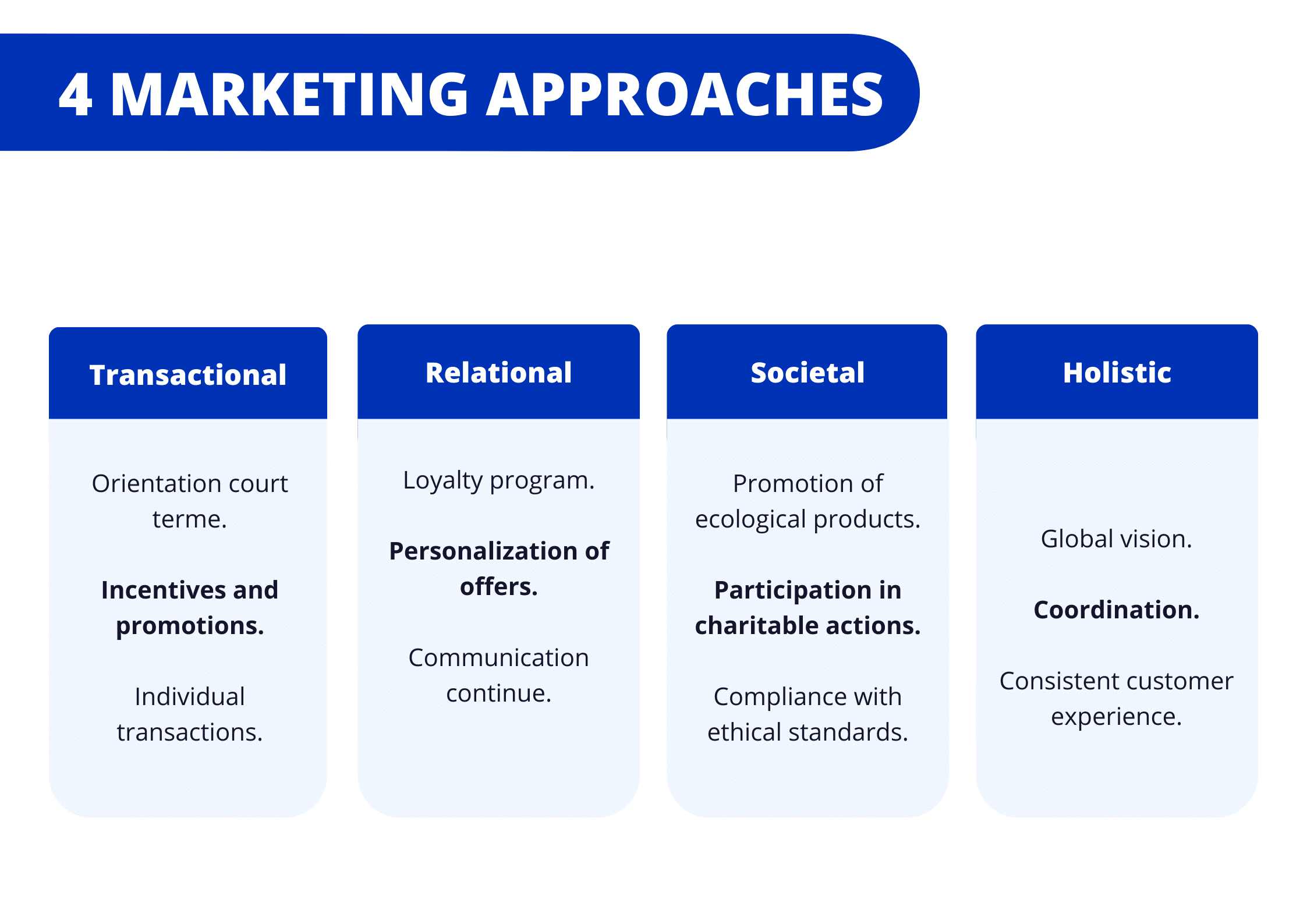 marketing approach