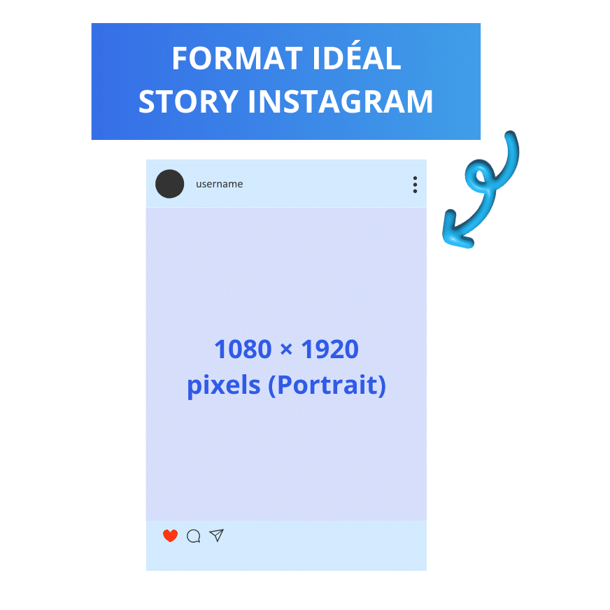 format story Instagram