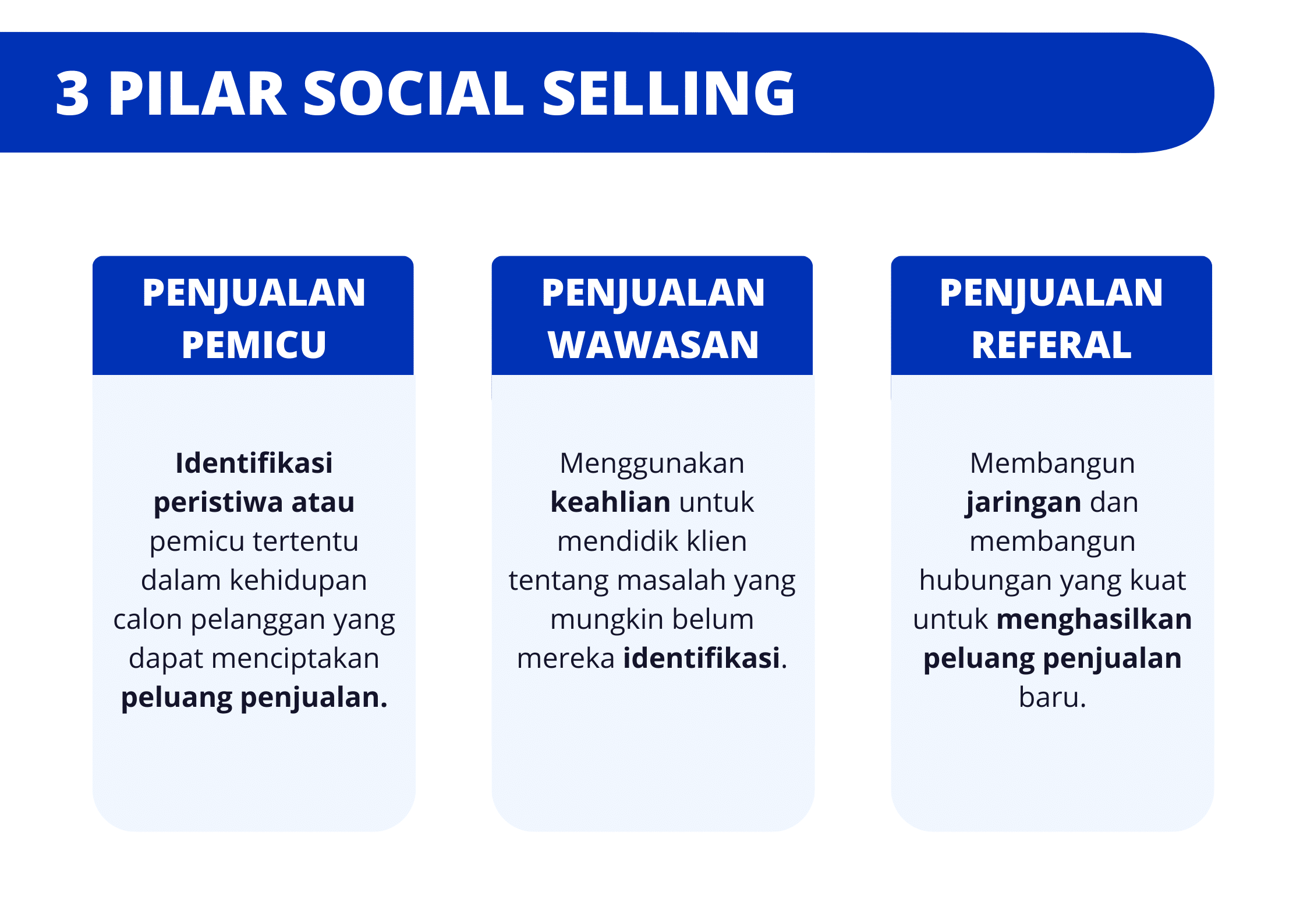 social selling pilar