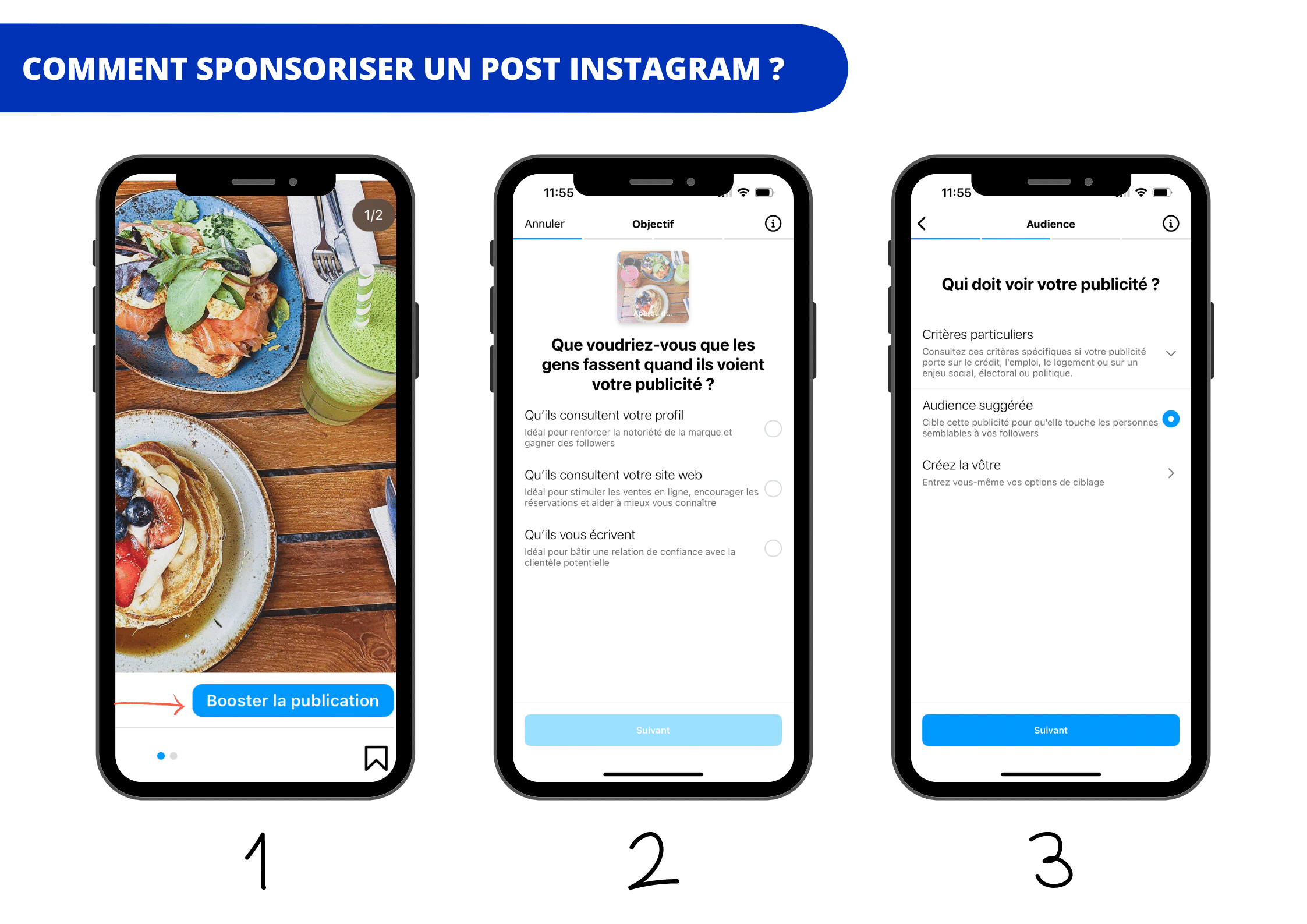 comment sponsoriser un post instagram
