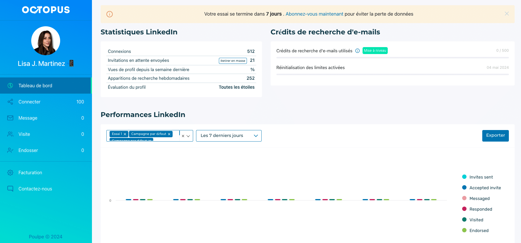 Le tableau de bord et l'accueil sur Octopus CRM