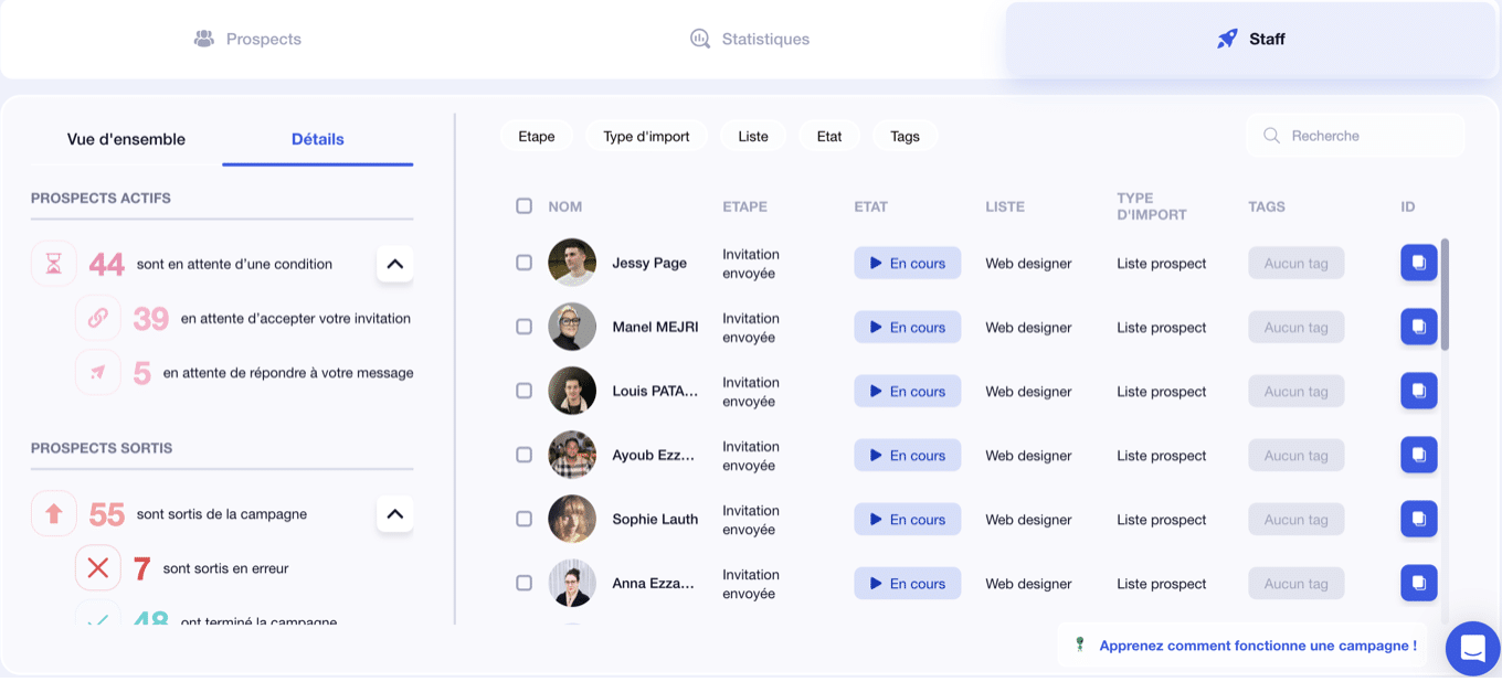 Focus statistiques et détails Staff sur Waalaxy