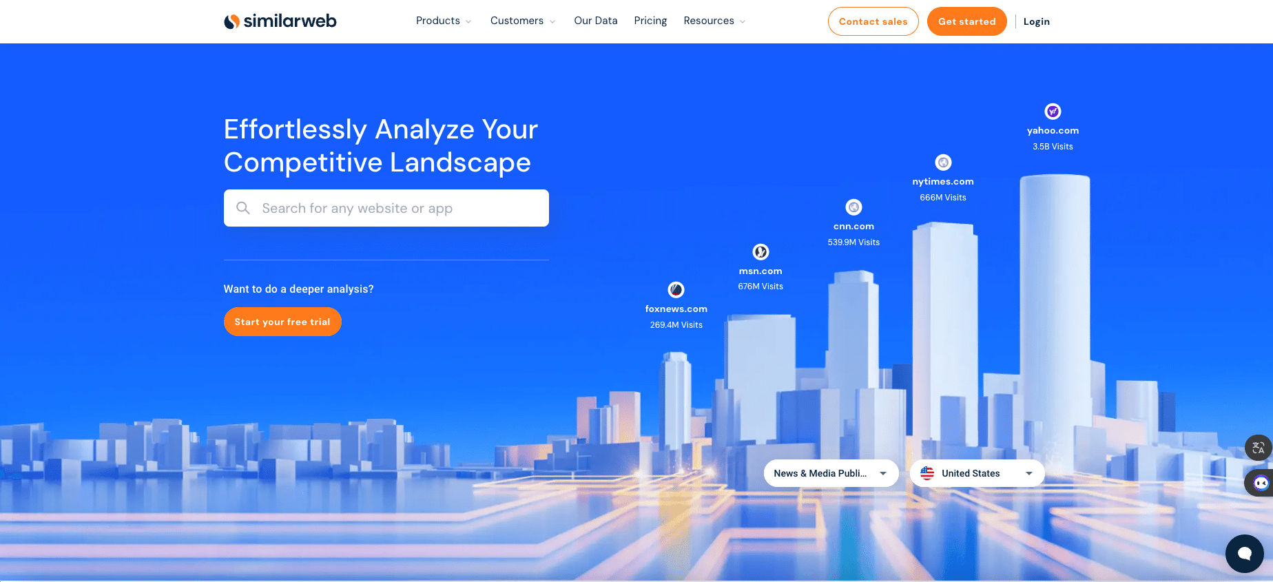 SimilarWeb Home Page Overview