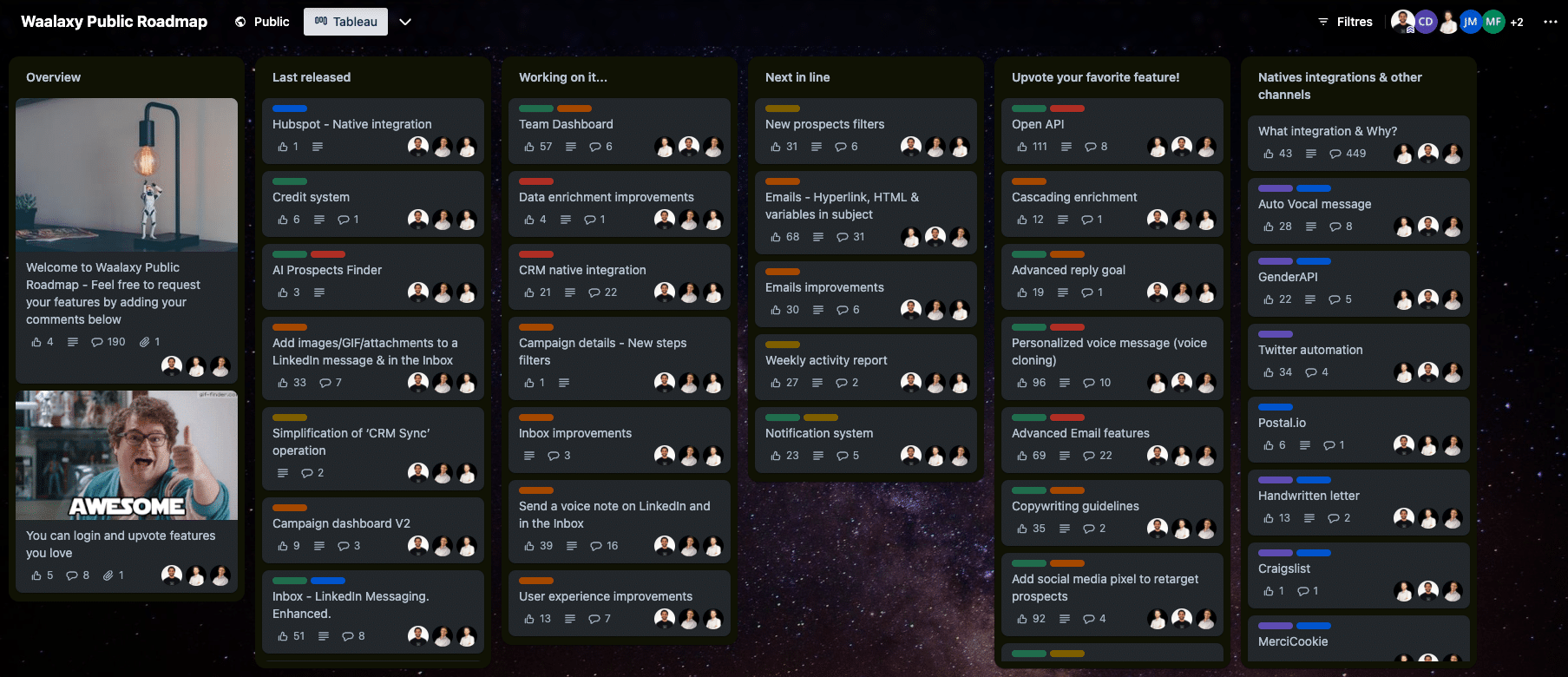 Die öffentliche Roadmap von Waalaxy