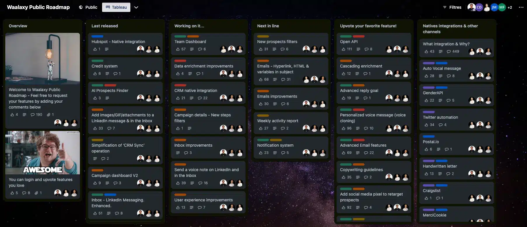 Roadmap - Waalaxy 