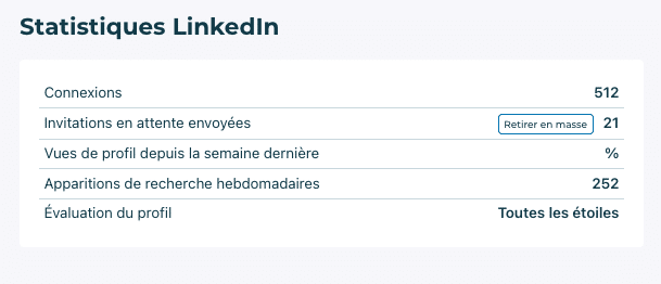 Report des statistiques du compte LinkedIn sur Octopus CRM