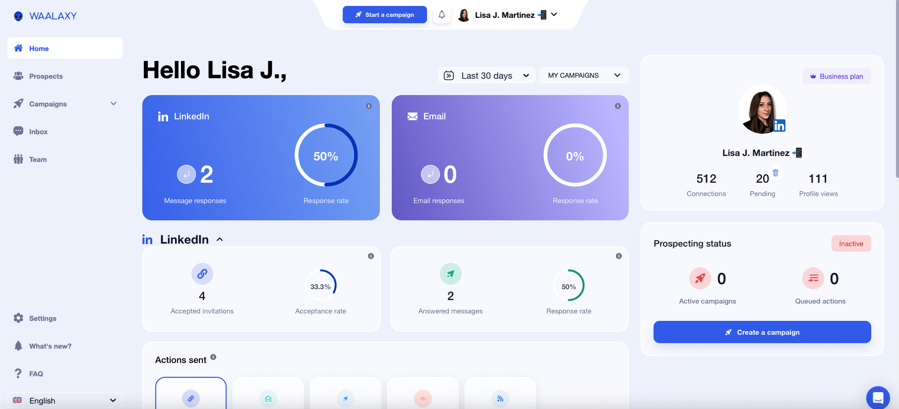 Digital marketing tools : Waalaxy dashboard overview